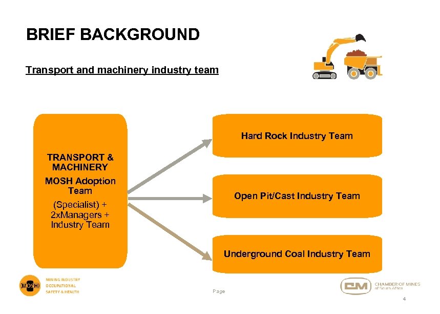 BRIEF BACKGROUND Transport and machinery industry team Hard Rock Industry Team TRANSPORT & MACHINERY