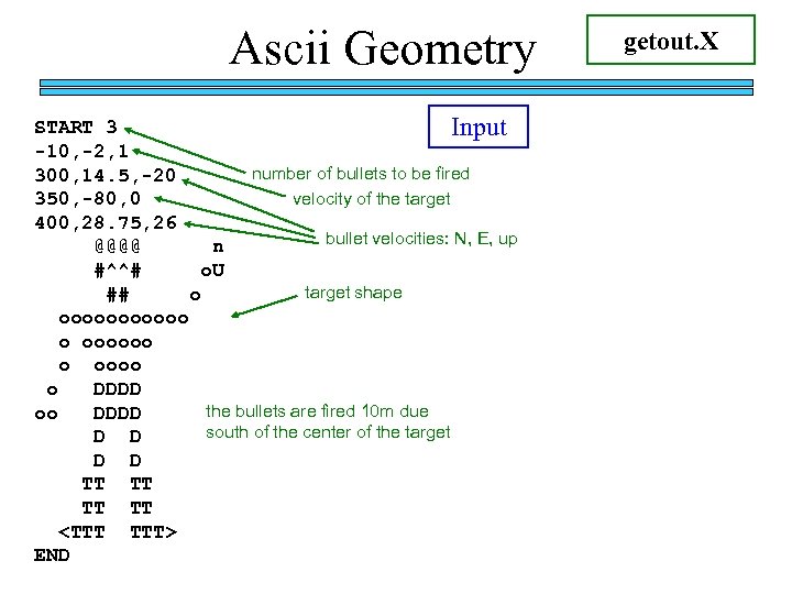 Ascii Geometry START 3 Input -10, -2, 1 number of bullets to be fired