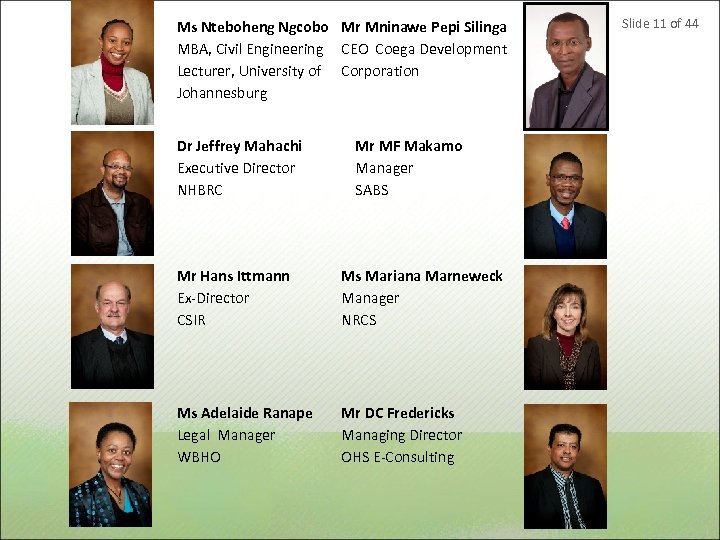 Ms Nteboheng Ngcobo Mr Mninawe Pepi Silinga MBA, Civil Engineering CEO Coega Development Lecturer,