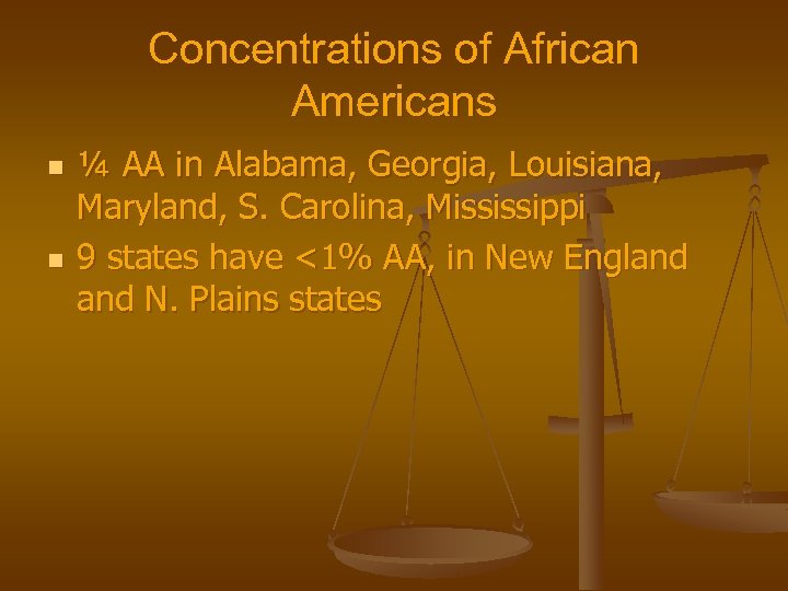 Concentrations of African Americans n n ¼ AA in Alabama, Georgia, Louisiana, Maryland, S.