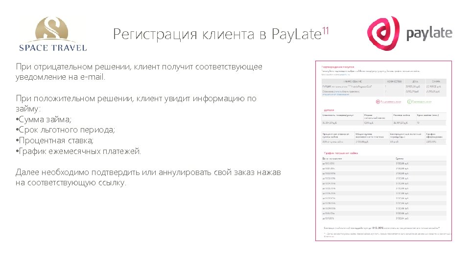 Регистрация клиента в Pay. Late 11 При отрицательном решении, клиент получит соответствующее уведомление на