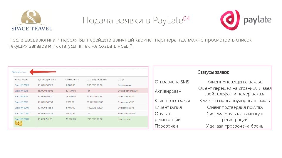 Подача заявки в Pay. Late 04 После ввода логина и пароля Вы перейдете в