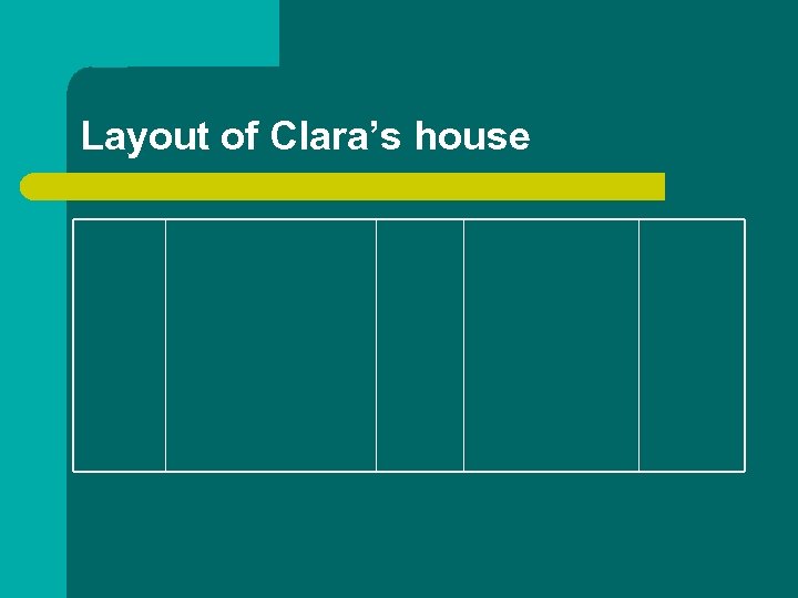 Layout of Clara’s house 
