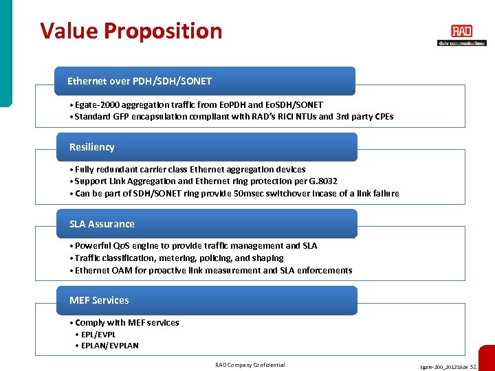 Value Proposition Ethernet over PDH/SONET • Egate-2000 aggregation traffic from Eo. PDH and Eo.