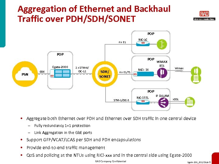Aggregation of Ethernet and Backhaul Traffic over PDH/SONET POP n x E 1 RIC-LC