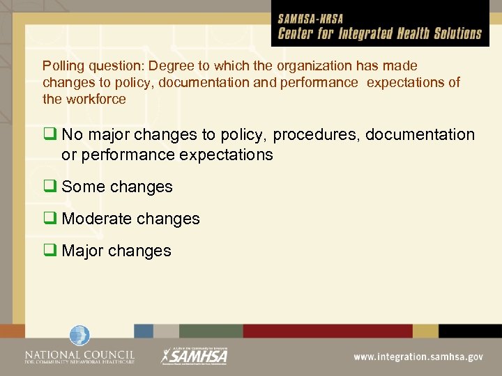 Polling question: Degree to which the organization has made changes to policy, documentation and