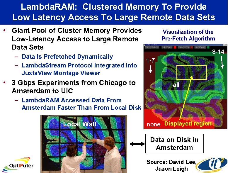 Lambda. RAM: Clustered Memory To Provide Low Latency Access To Large Remote Data Sets