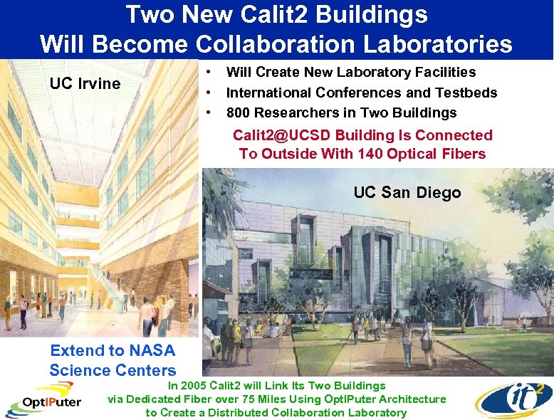 Two New Calit 2 Buildings Will Become Collaboration Laboratories Bioengineering • Will Create New