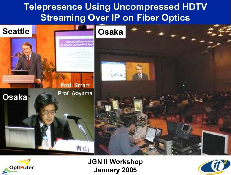 Telepresence Using Uncompressed HDTV Streaming Over IP on Fiber Optics Seattle Prof. Osaka Prof.