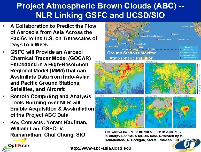 Project Atmospheric Brown Clouds (ABC) -NLR Linking GSFC and UCSD/SIO • • A Collaboration