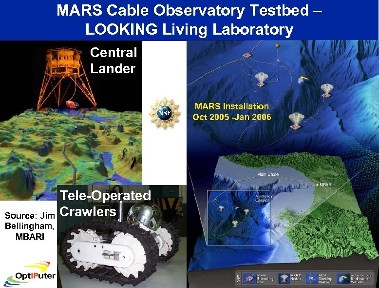 MARS Cable Observatory Testbed – LOOKING Living Laboratory Central Lander MARS Installation Oct 2005