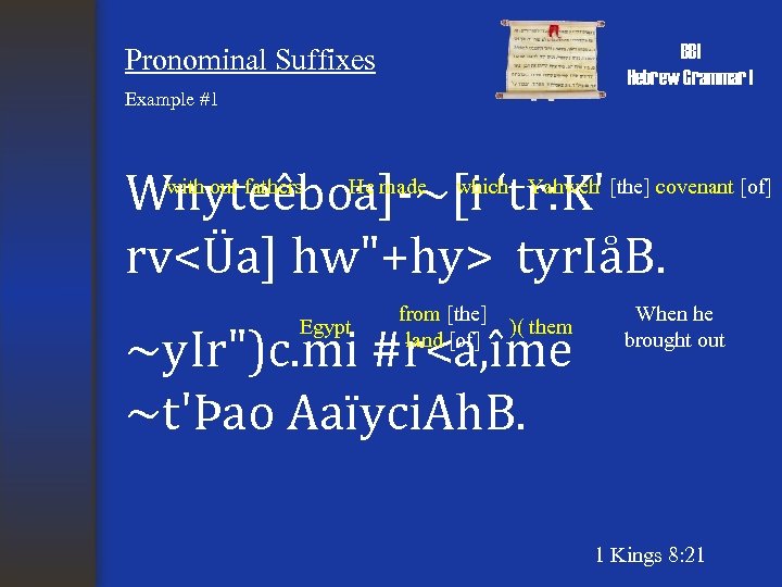 BBI Hebrew Grammar I Pronominal Suffixes Example #1 Wnyteêboa]-~[i ‘tr: K' rv<Üa] hw"+hy> tyr.