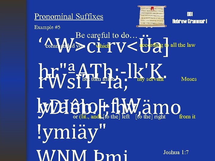 BBI Hebrew Grammar I Pronominal Suffixes Example #5 Be careful to do… ‘^W>ci rv<Üa]