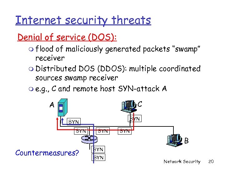 Internet security threats Denial of service (DOS): m flood of maliciously generated packets “swamp”