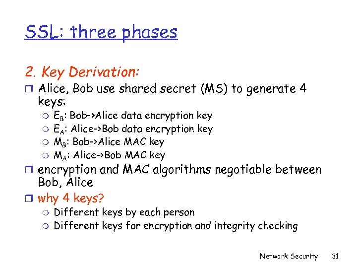 SSL: three phases 2. Key Derivation: r Alice, Bob use shared secret (MS) to