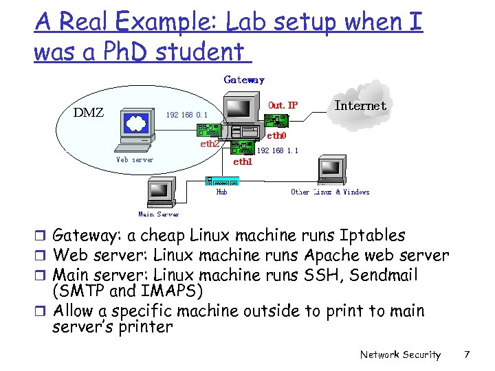 A Real Example: Lab setup when I was a Ph. D student DMZ r