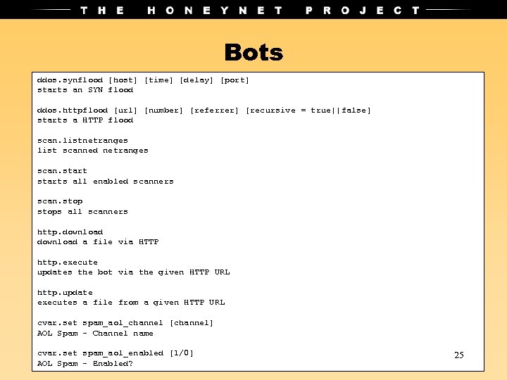 Bots ddos. synflood [host] [time] [delay] [port] starts an SYN flood ddos. httpflood [url]