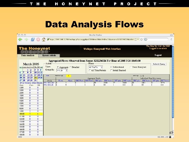 Data Analysis Flows 65 