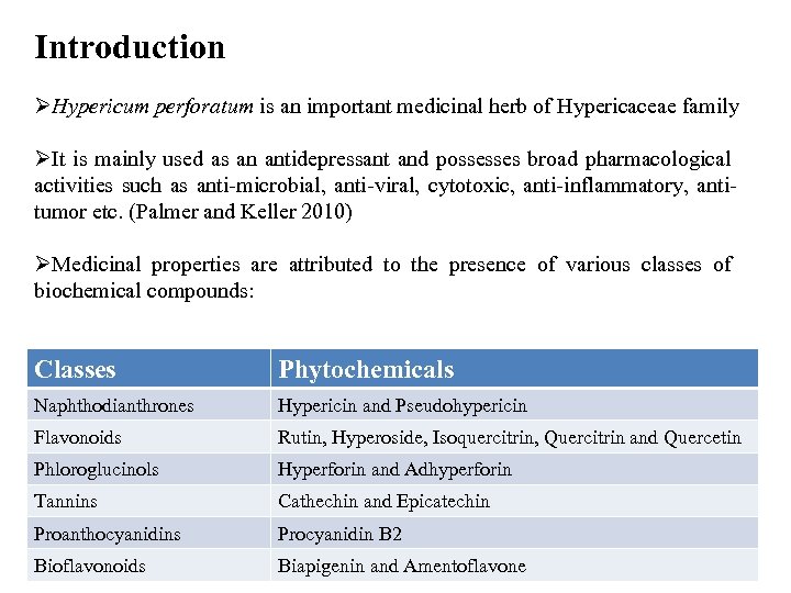 Introduction ØHypericum perforatum is an important medicinal herb of Hypericaceae family ØIt is mainly