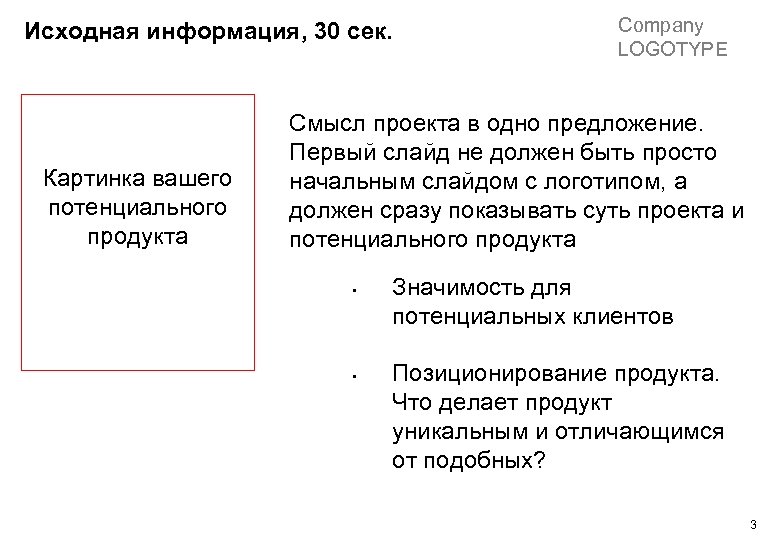 Смысл проекта. Исходная информация это. Пример короткой презентации. В чем смысл проекта.