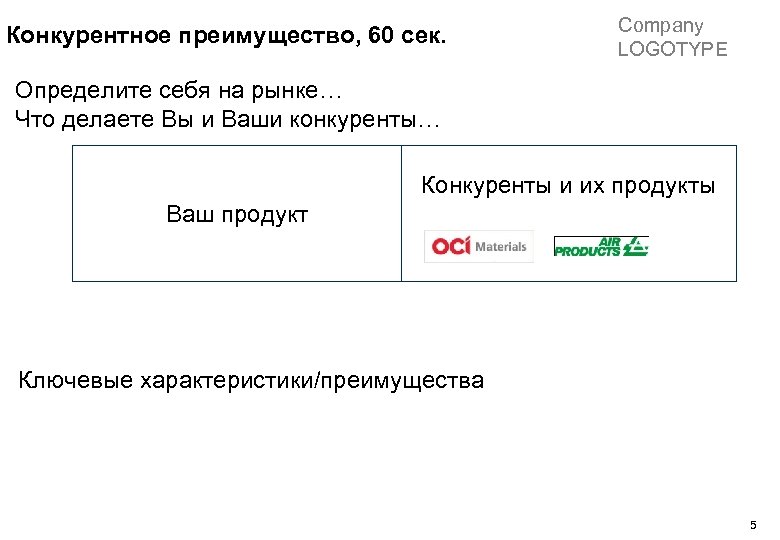 Конкурентное преимущество, 60 сек. Company LOGOTYPE Определите себя на рынке… Что делаете Вы и