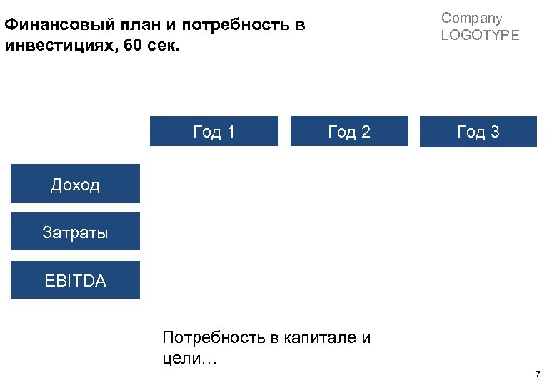 Company LOGOTYPE Финансовый план и потребность в инвестициях, 60 сек. Год 1 Год 2