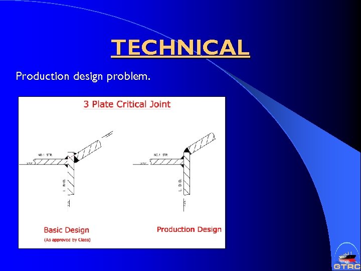 TECHNICAL Production design problem. 