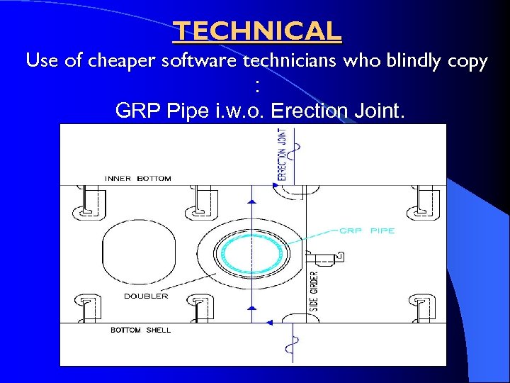 TECHNICAL Use of cheaper software technicians who blindly copy : GRP Pipe i. w.
