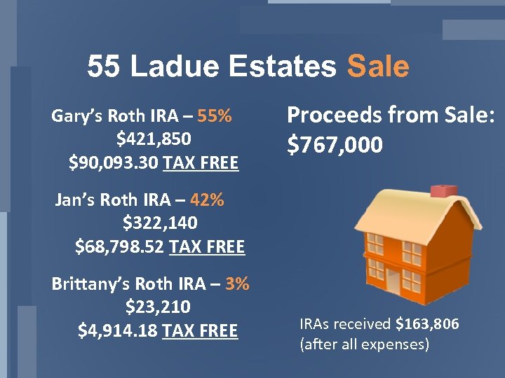 55 Ladue Estates Sale Gary’s Roth IRA – 55% $421, 850 $90, 093. 30