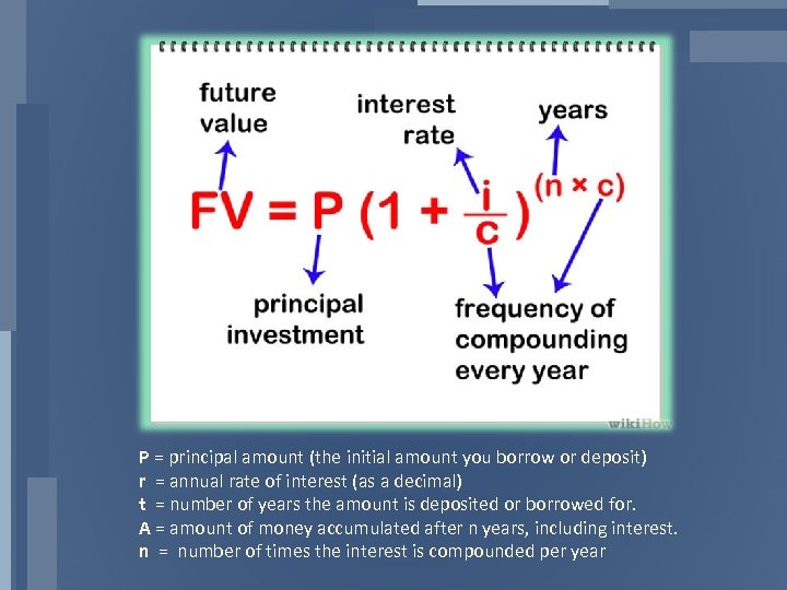  P = principal amount (the initial amount you borrow or deposit) r =