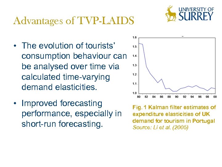 Advantages of TVP-LAIDS • The evolution of tourists’ consumption behaviour can be analysed over