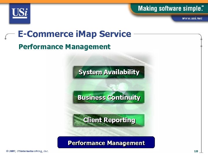 E-Commerce i. Map Service Performance Management System Availability Business Continuity Client Reporting Performance Management