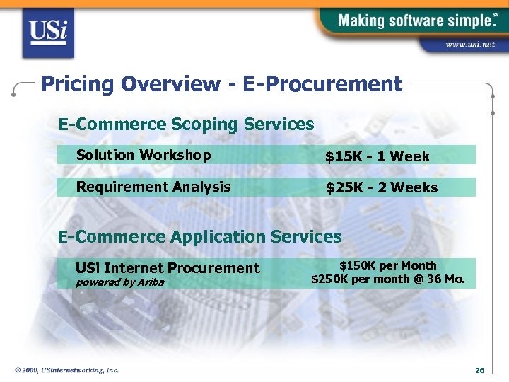 Pricing Overview - E-Procurement E-Commerce Scoping Services Solution Workshop $15 K - 1 Week