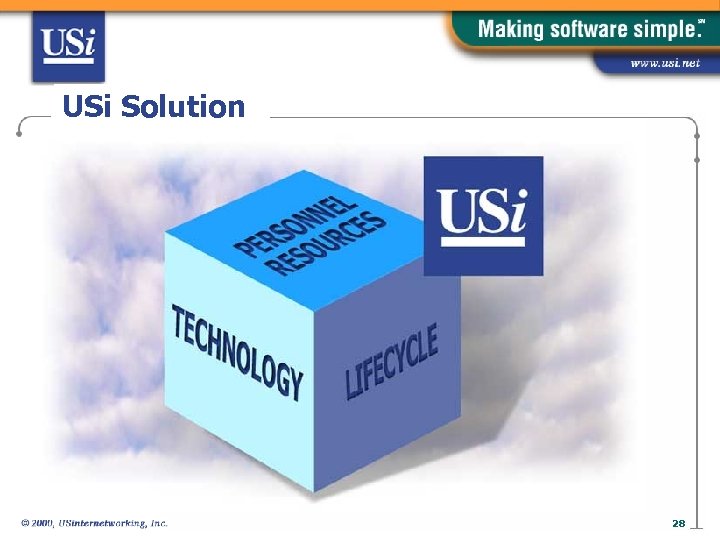 USi Solution Maintenance Support 28 