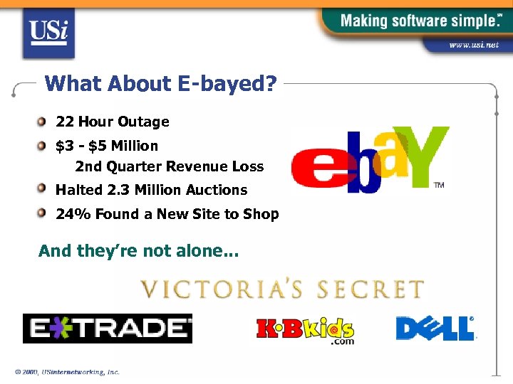 What About E-bayed? 22 Hour Outage $3 - $5 Million 2 nd Quarter Revenue