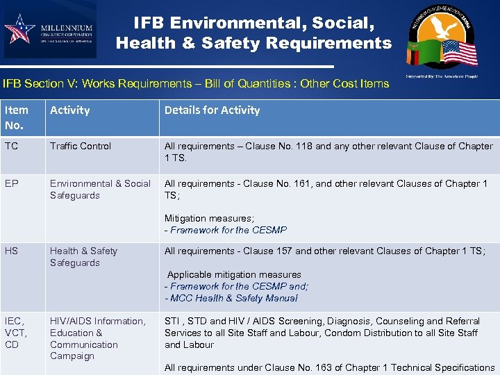 IFB Environmental, Social, Health & Safety Requirements IFB Section V: Works Requirements – Bill
