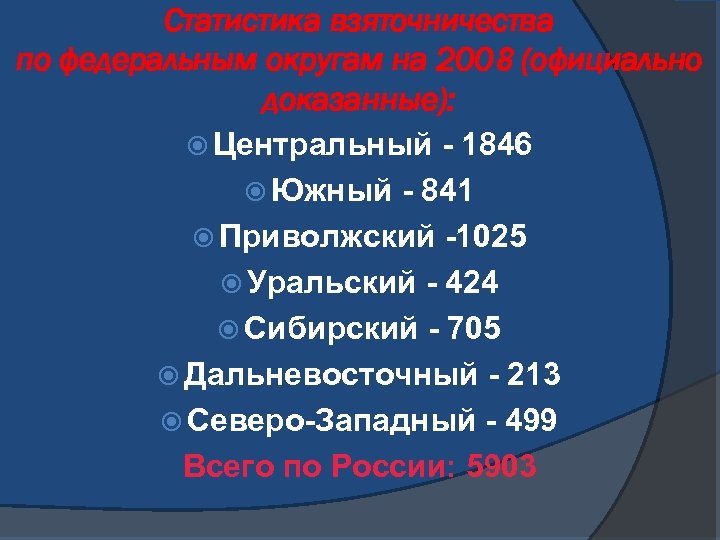 Статистика взяточничества по федеральным округам на 2008 (официально доказанные): Центральный - 1846 Южный -