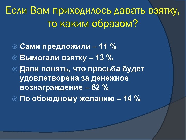 Если Вам приходилось давать взятку, то каким образом? Сами предложили – 11 % Вымогали