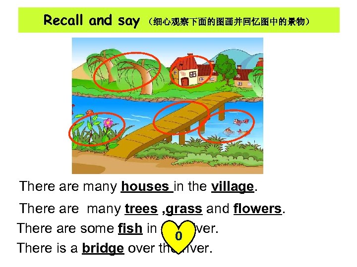 Recall and say （细心观察下面的图画并回忆图中的景物） There are many houses in the village. There are many