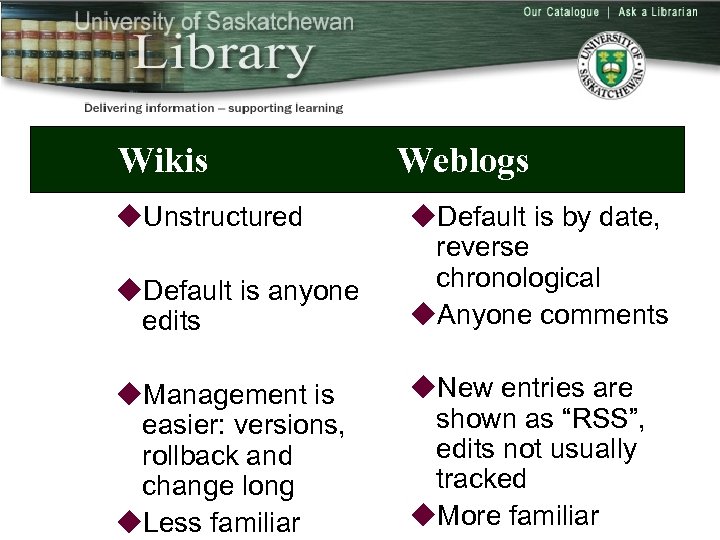 Wikis u. Unstructured Weblogs u. Default is anyone edits u. Default is by date,