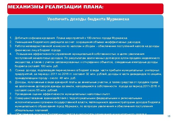 МЕХАНИЗМЫ РЕАЛИЗАЦИИ ПЛАНА: Увеличить доходы бюджета Мурманска 1. Добиться софинансирования Плана мероприятий к 100