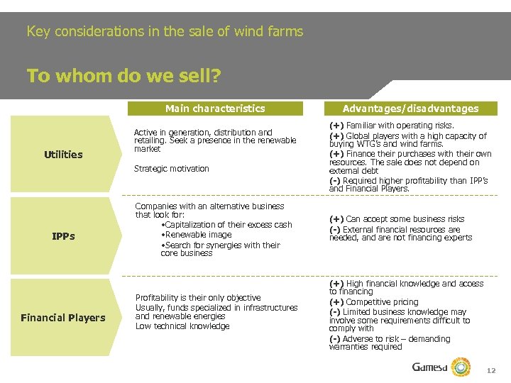 Key considerations in the sale of wind farms To whom do we sell? Main