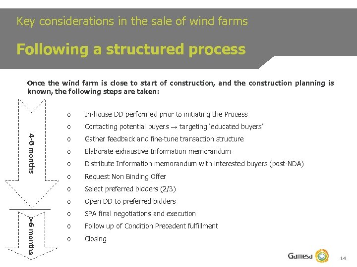 Key considerations in the sale of wind farms Following a structured process Once the