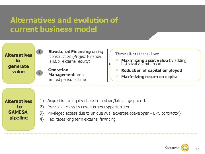 Alternatives and evolution of current business model Alternatives to generate value Alternatives to GAMESA