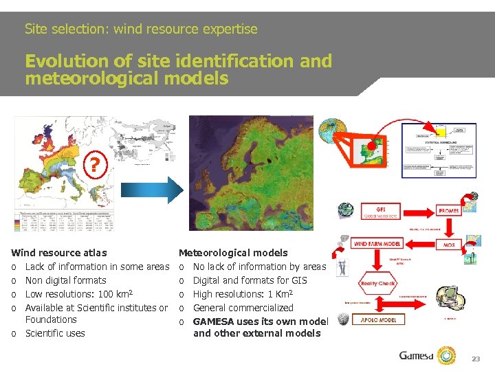 Site selection: wind resource expertise Evolution of site identification and meteorological models ? Wind