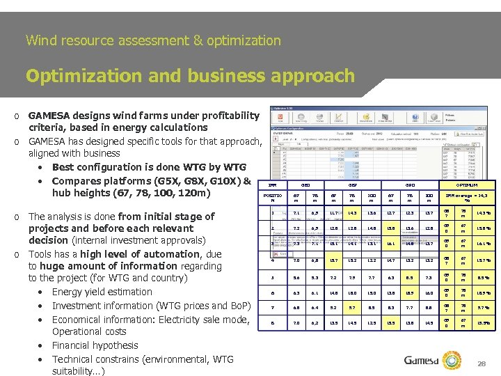 Wind resource assessment & optimization Optimization and business approach o GAMESA designs wind farms