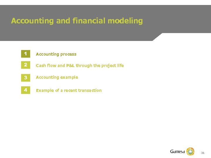 Accounting and financial modeling 1 Accounting process 2 Cash flow and P&L through the