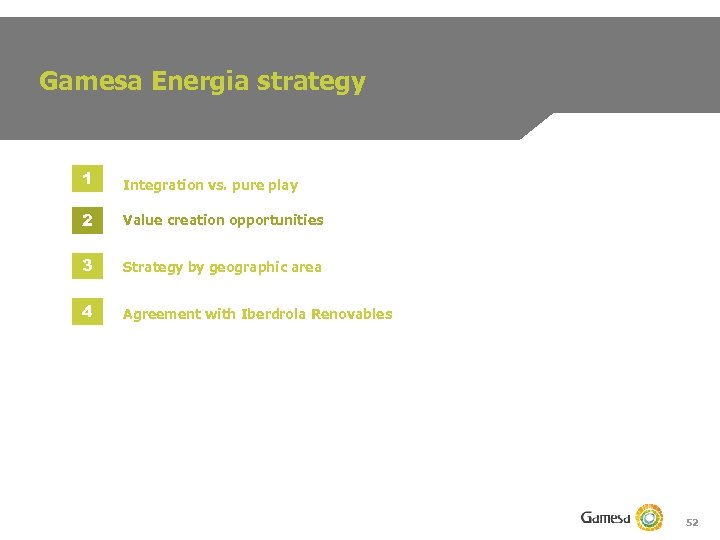 Gamesa Energia strategy 1 Integration vs. pure play 2 Value creation opportunities 3 Strategy