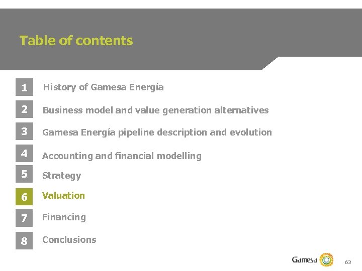 Table of contents 1 History of Gamesa Energía 2 Business model and value generation