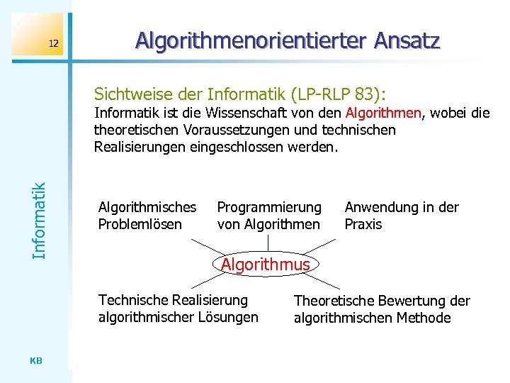 12 Algorithmenorientierter Ansatz Sichtweise der Informatik (LP-RLP 83): Informatik ist die Wissenschaft von den